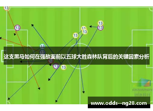 这支黑马如何在强敌面前以五球大胜森林队背后的关键因素分析