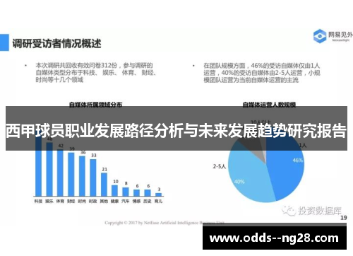 西甲球员职业发展路径分析与未来发展趋势研究报告 西甲球员职业发展路径分析与未来发展趋势研究报告
