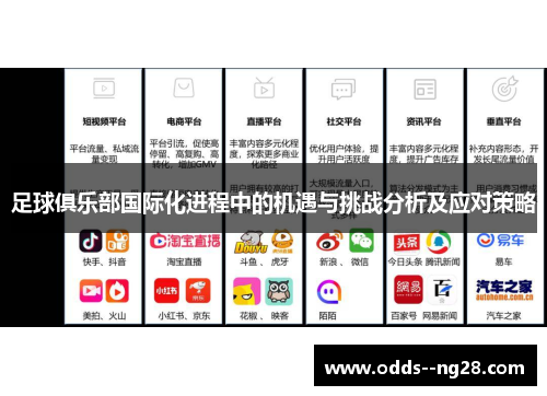 足球俱乐部国际化进程中的机遇与挑战分析及应对策略 足球俱乐部国际化进程中的机遇与挑战分析及应对策略