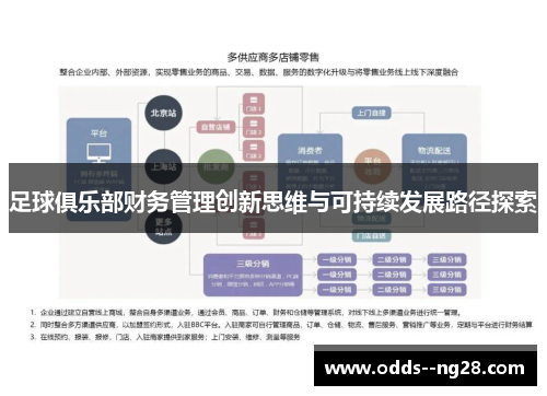 足球俱乐部财务管理创新思维与可持续发展路径探索